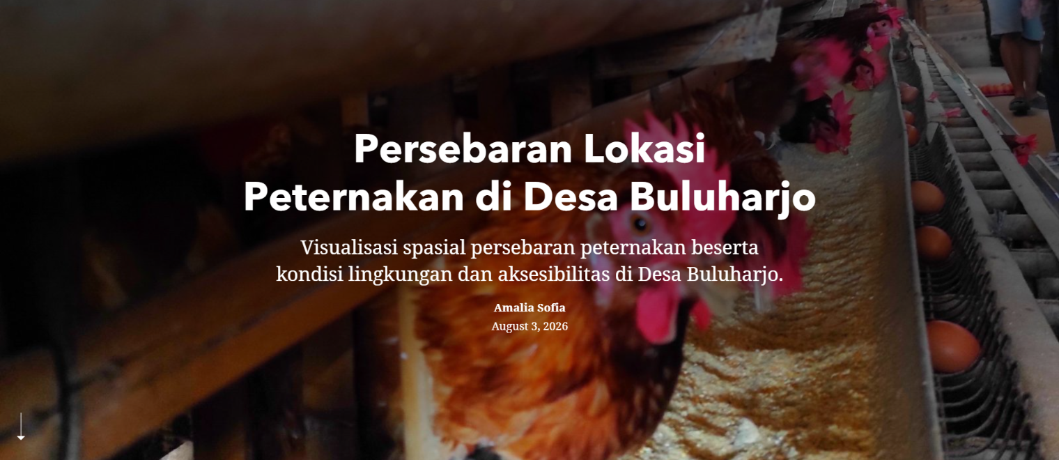 PERSEBARAN LOKASI PETERNAKAN DI DESA BULUHARJO